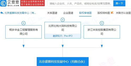 北京軟件開發(fā) 機(jī)遇、挑戰(zhàn)與未來趨勢
