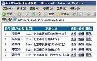 Gridview實(shí)現(xiàn)自動(dòng)編號(hào) 基于.NET軟件開發(fā)的技術(shù)解析——以北大青鳥官方學(xué)員社區(qū)與云豆網(wǎng)為例